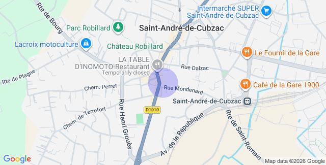 Localisation