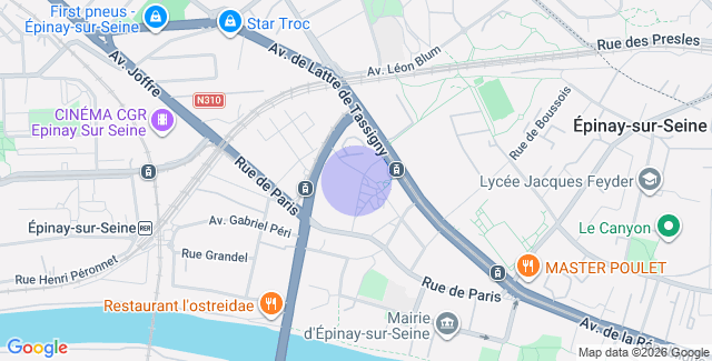 Localisation