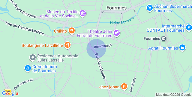 Localisation