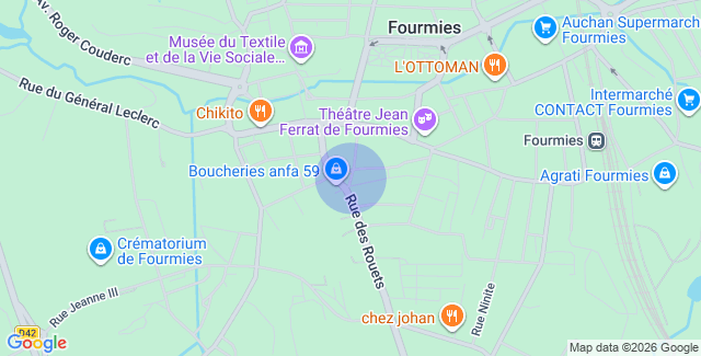 Localisation
