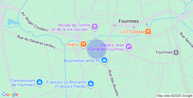 Localisation