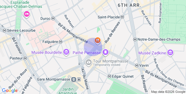 Localisation