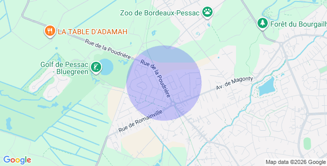 Localisation