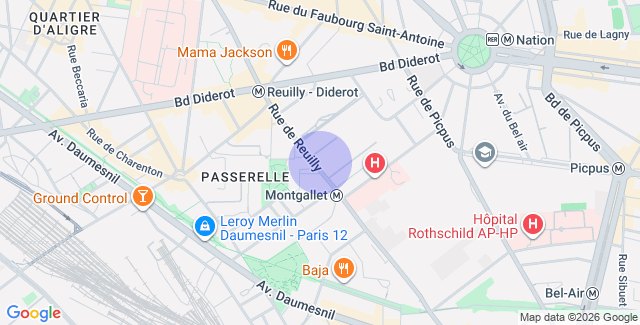 Localisation