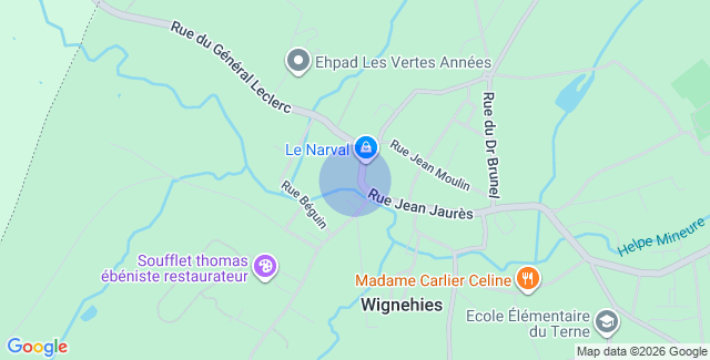 Localisation