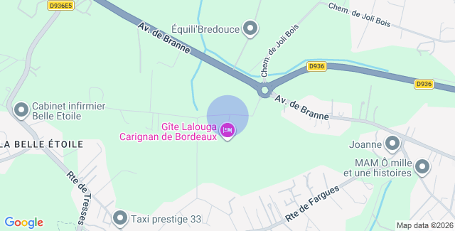 Localisation