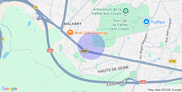 Localisation