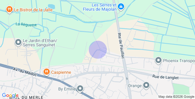 Localisation