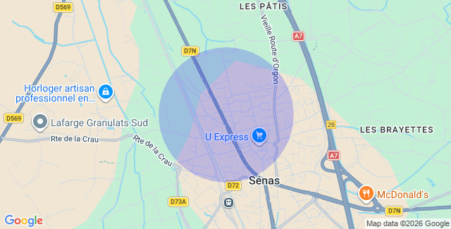 Localisation