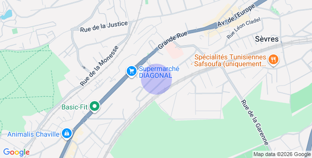 Localisation