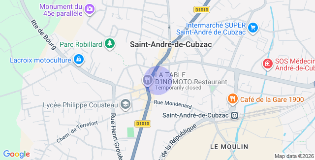 Localisation