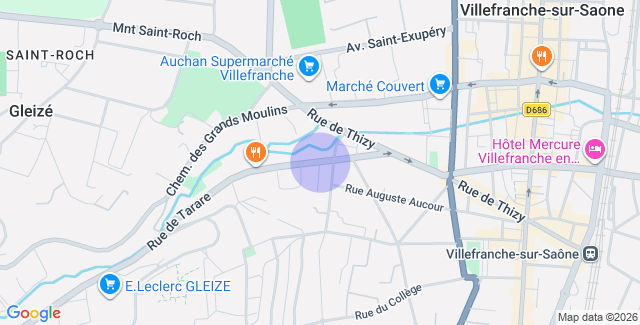 Localisation