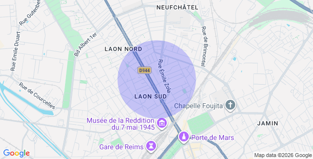 Localisation