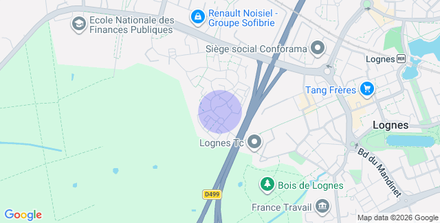 Localisation