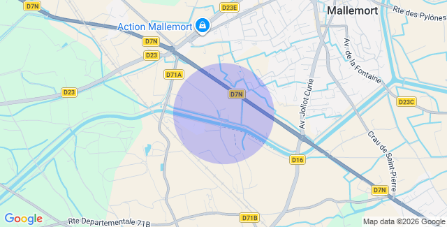 Localisation