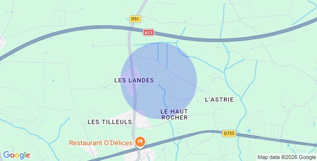 Localisation