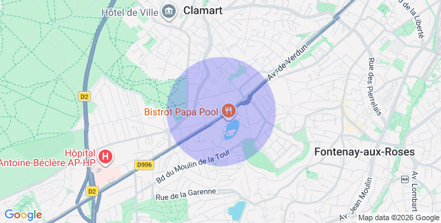 Localisation
