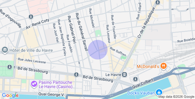 Localisation