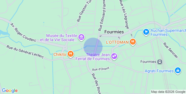 Localisation