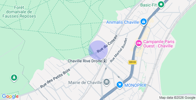 Localisation