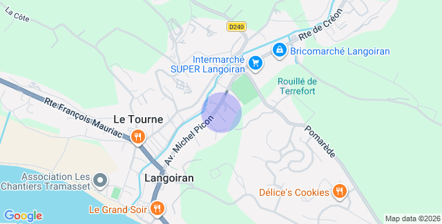 Localisation