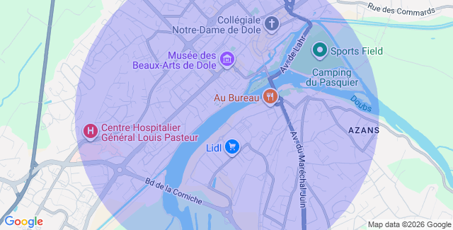 Localisation