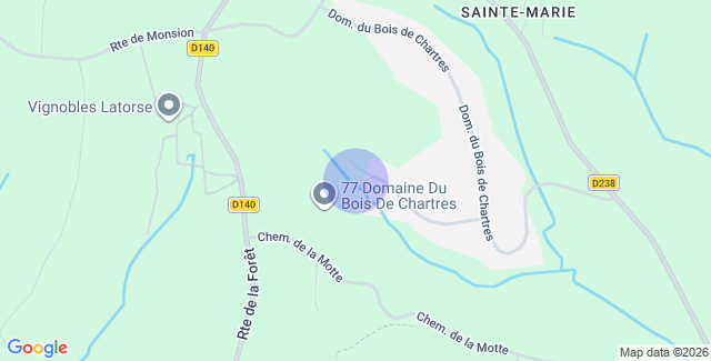 Localisation