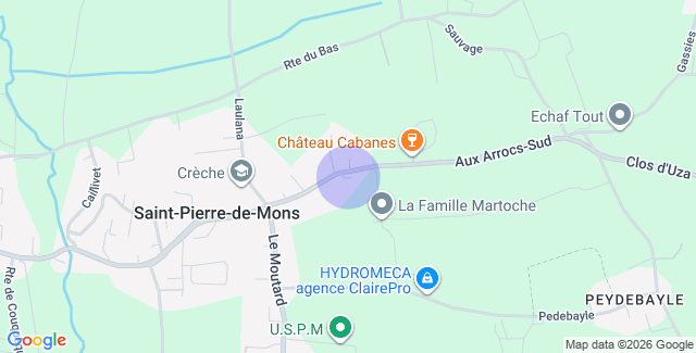 Localisation