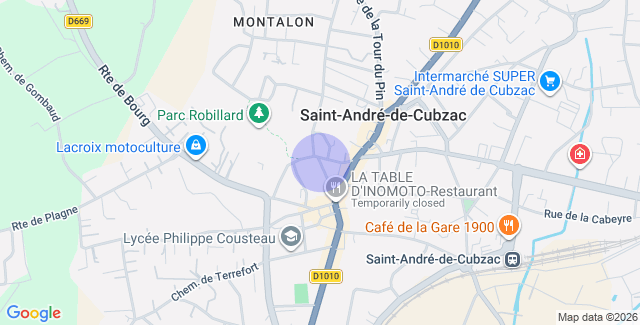 Localisation