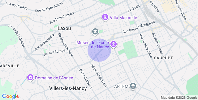 Localisation