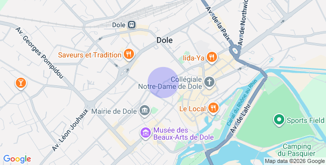 Localisation