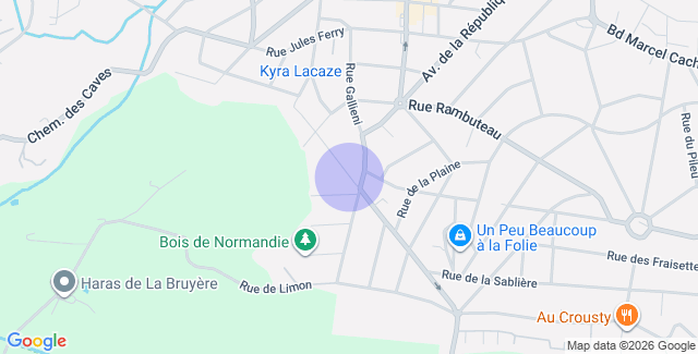 Localisation