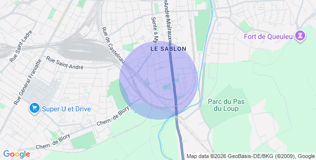 Localisation
