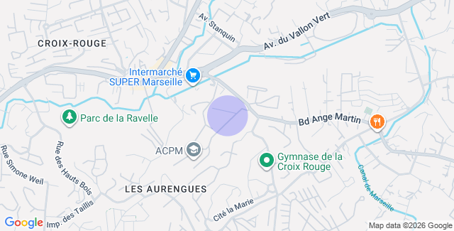 Localisation