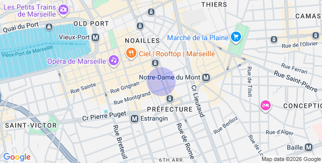 Localisation
