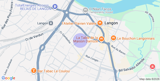Localisation
