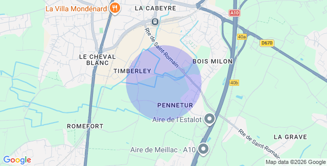 Localisation