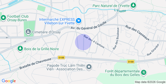 Localisation