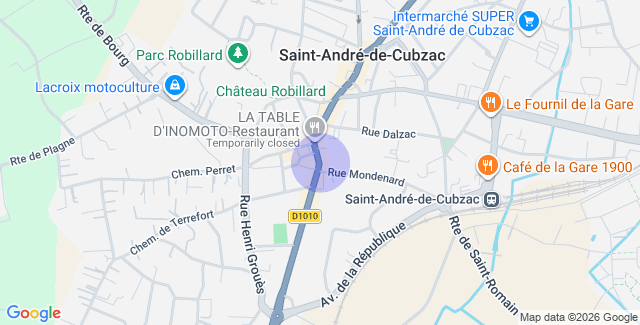Localisation