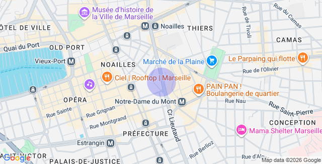 Localisation