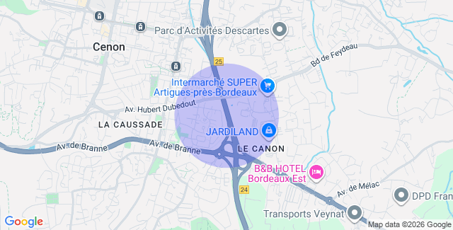Localisation