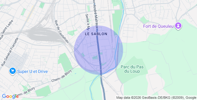 Localisation