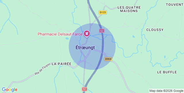 Localisation