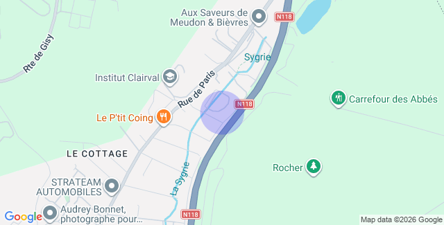 Localisation