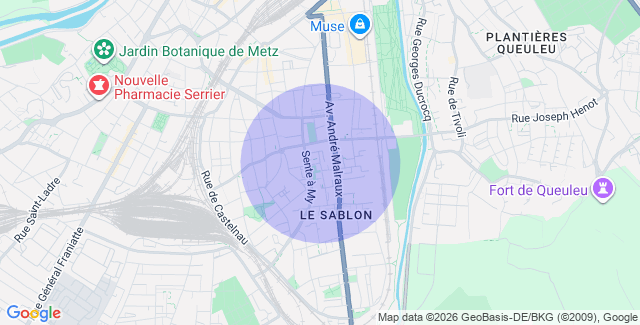 Localisation