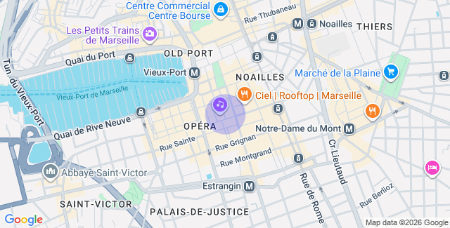 Localisation