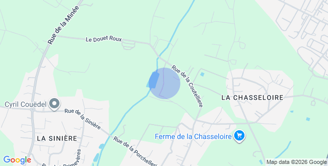 Localisation