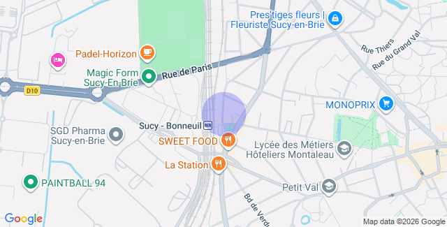 Localisation