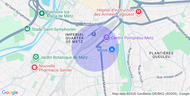 Localisation