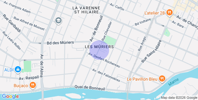 Localisation